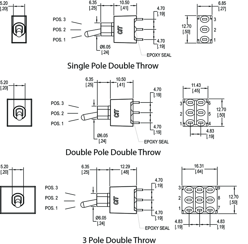Sealed Toggle Switch Mini Toggle Switches CIT Relay and Switch
